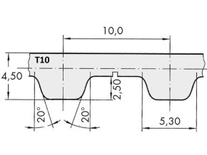 Remeň ozubený T10 530 10 optibelt Alpha Torque