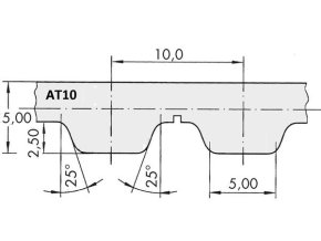 Remeň ozubený AT10 530 50 optibelt Alpha Torque