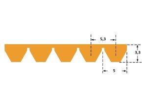 Klinový remeň 5M 560/5 Gates Polyflex JB