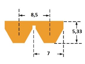 Klinový remeň 7M 1250/2 Gates Polyflex JB