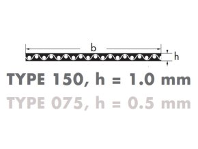 Remeň plochý HF 520 50 mm optibelt Optimax