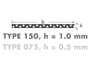 Remeň plochý HF 695 15 mm optibelt Optimax