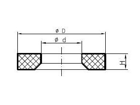 Tesnenie PRR 11,6x16,5x1,5 FPM80 pre závit M14x1,5