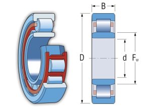 ZKL NU 213 valčekové ložisko