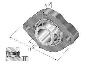 INA FLCTEY 30-XL ložisková jednotka