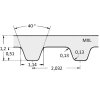 Remeň ozubený 1600 MXL 019 (4,83 mm) Gates Powergrip CTB