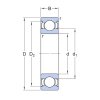 SKF 609-2Z/C3LHT23 guličkové ložisko