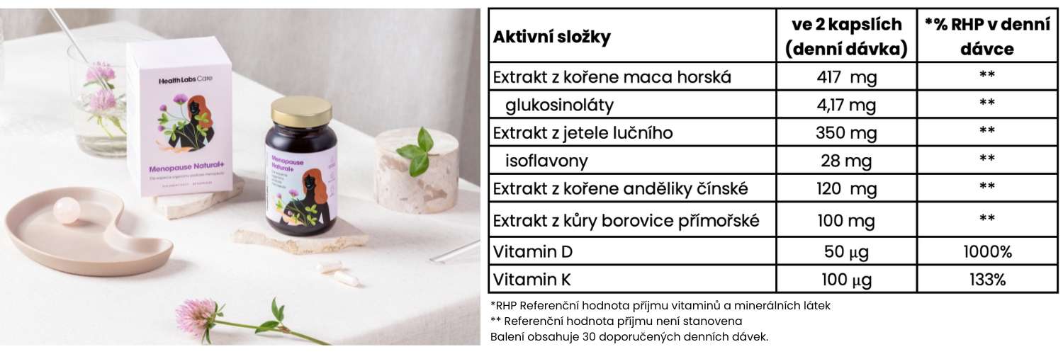 HLC_složení_menopause