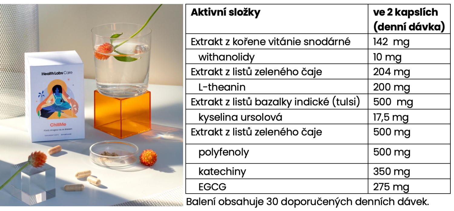 HLC_složení_ChillMe
