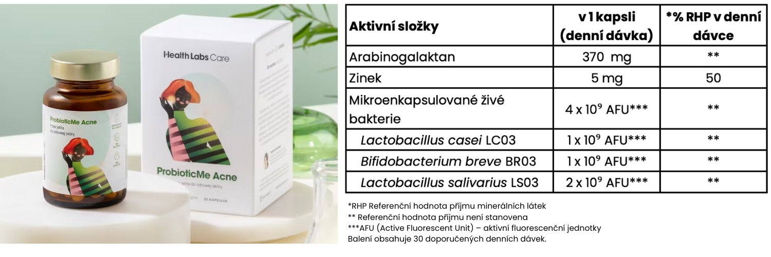 HLC_složení_acne
