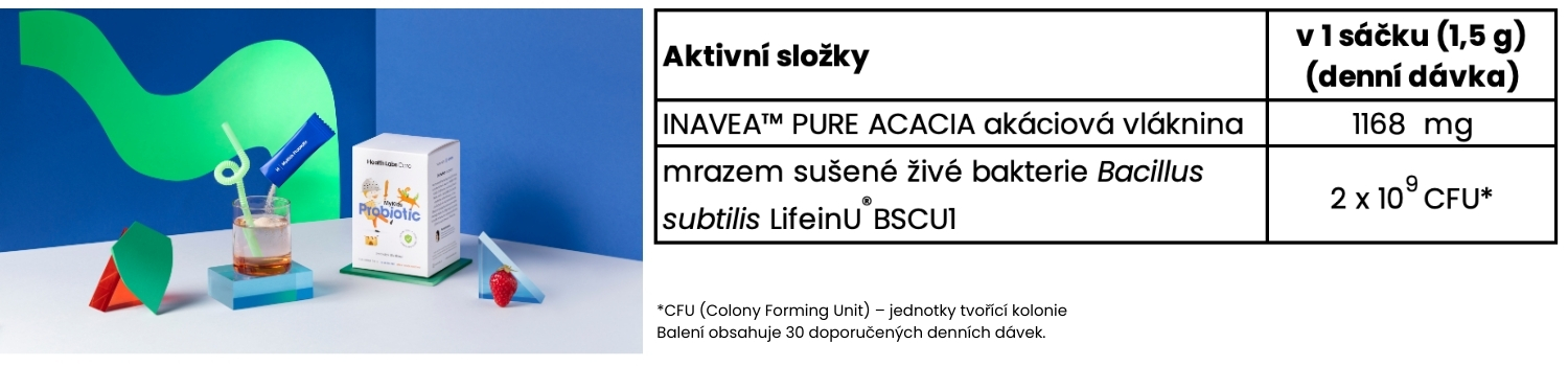 HLC_složení_probiotic_1