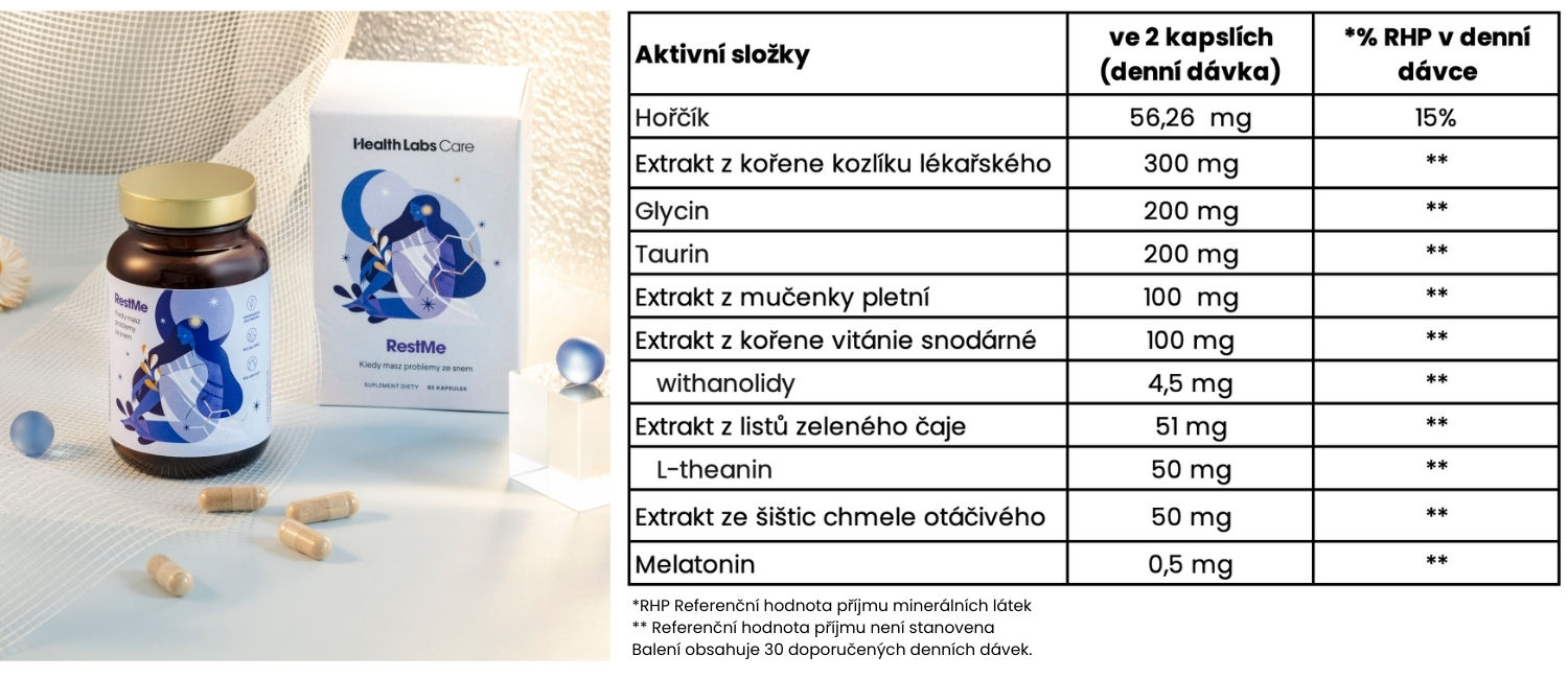 HLC_složení_rest