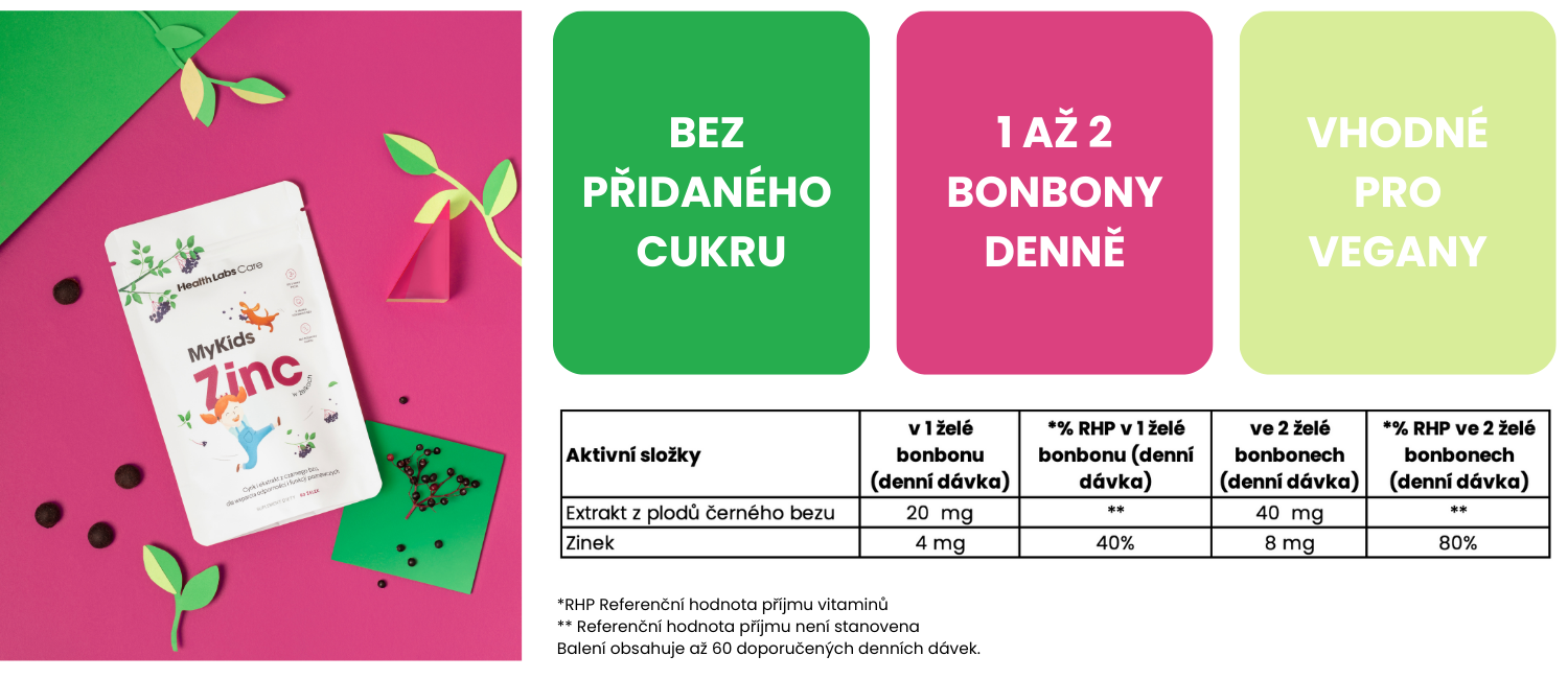 HLC_složení_zinek