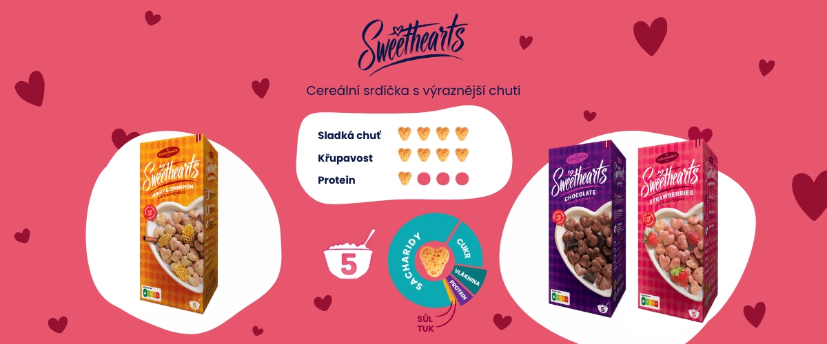 blog_sweethearts