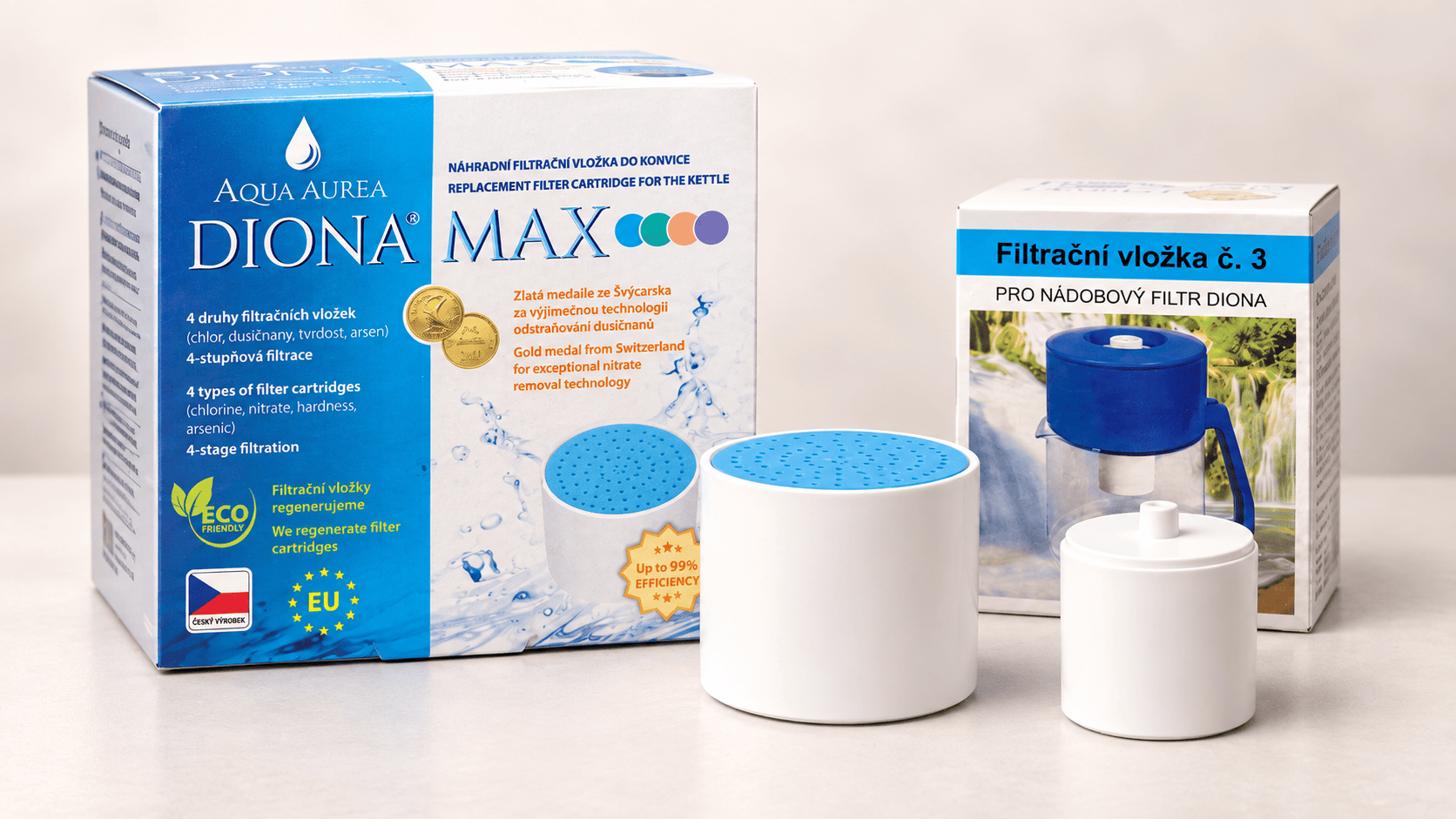 Porovnání filtračních patron Diona a DIONA MAX včetně balení