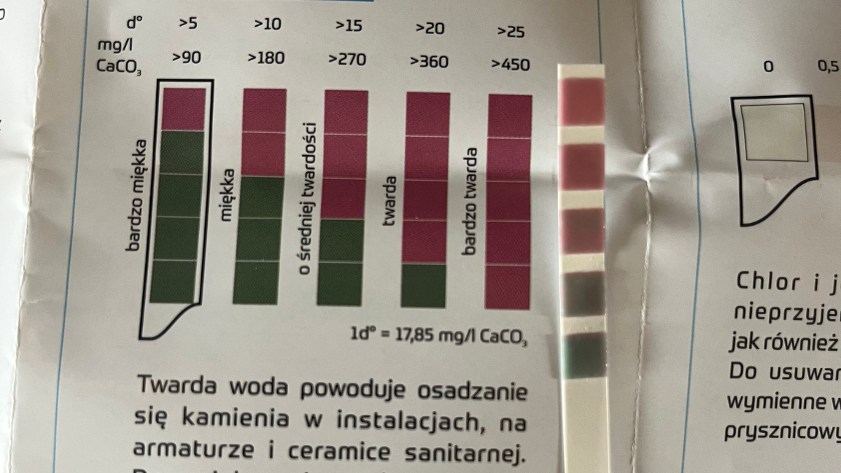 Výsledek měření tvrdosti vody proužkem USTM TEST-1