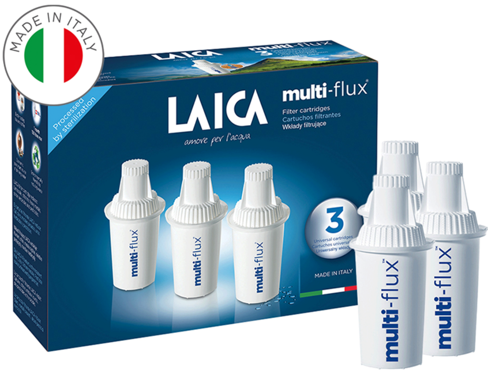 Aplikace filtru Classic do konvice