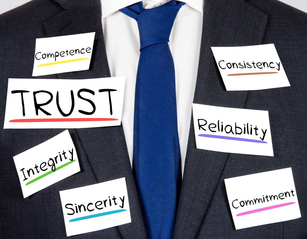 Charakter – klíč k úspěchu