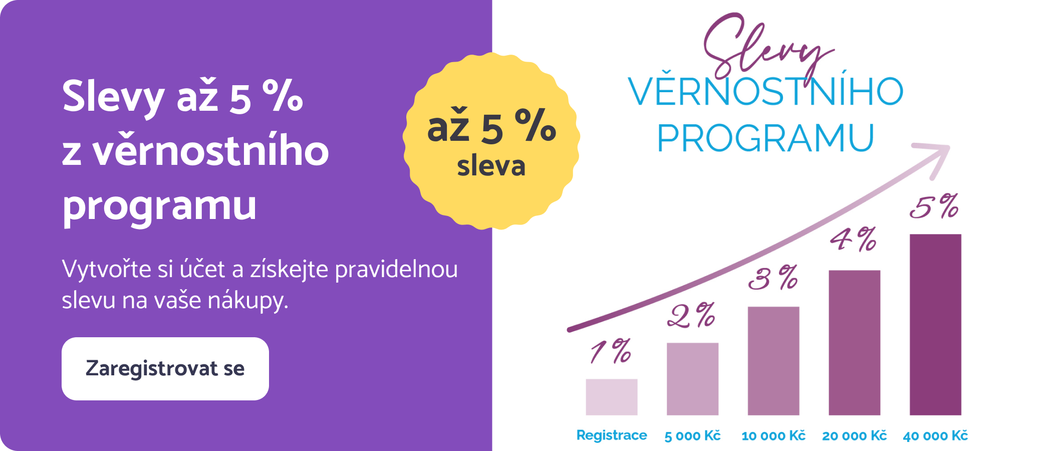 Sleva 3 % pro registrované
