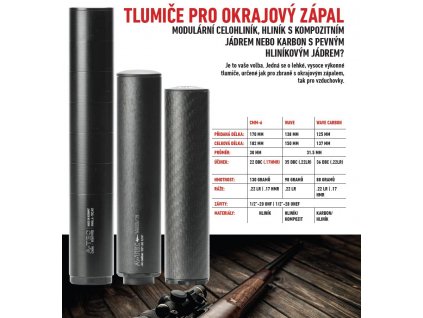 Tlumič A-TEC, model WAVE Carbon, pro malorážky, Ráže: .22LR, na závit 1/2"-28 UNEF