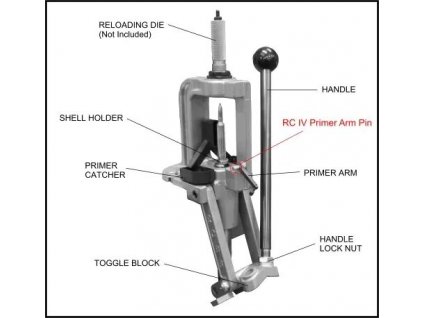 RC IV Primer Arm Pin