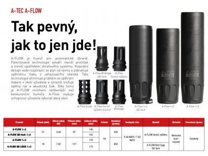 Tlumič A-TEC, A-FLOW 1+2, modulový, pro ráže .30" (7,62mm), na závit 5/8"-24 UNEF