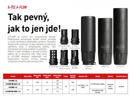 Tlumič A-TEC, A-FLOW 1+3, pro ráže do .30" (7,62mm), na tlumiče výšlehu s QD Lock