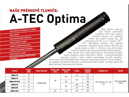 Tlumič A-TEC, OPTIMA 45 Front, modulový, pro ráže do .338" (8,5mm), na závit M18x1,5mm