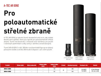 Tlumič A-TEC, AR 40-3 GEN2, Cerakote, pro ráže do .223" (5,56mm), na závit 1/2"-28 UNEF