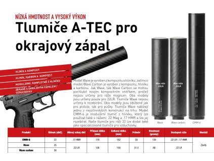 Tlumič A-TEC, model CMM-6, modulový, malorážkový, pro ráže do .22", na závit M10x1mm