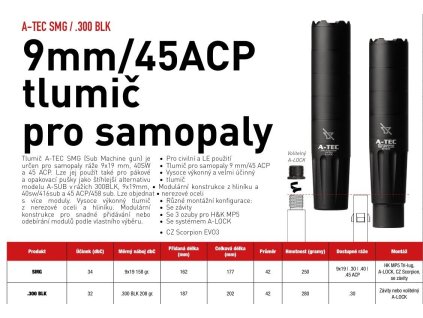 Tlumič A-TEC, model SMG, modulový, Ráže: 9mm Luger, na závit M18x1,5mm
