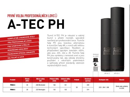 Tlumič A-TEC, PH 40-4, Cerakote ráže do .30" (7,62mm), na adaptér A-LOCK Mini