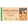 Tabulky a polynomy