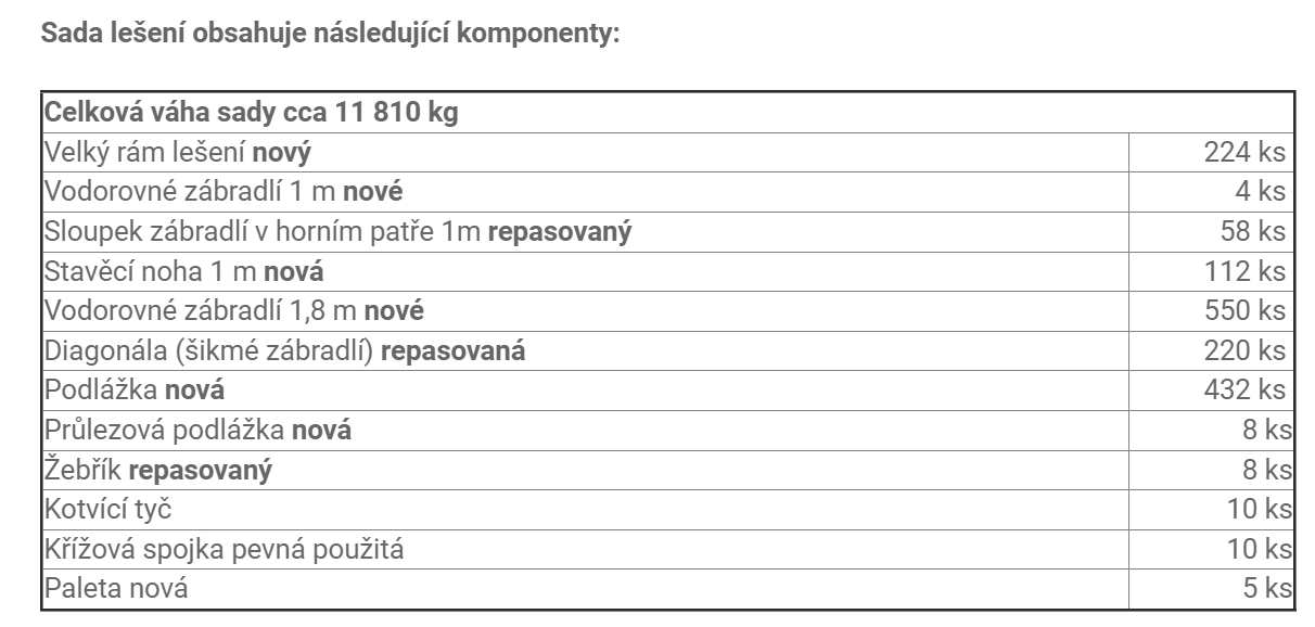 Ceník Šalovacích Prací (šalovacích prací, Cena bednění, demontáž bednění, Montáž demontáž) Ceník Šalovacích Prací