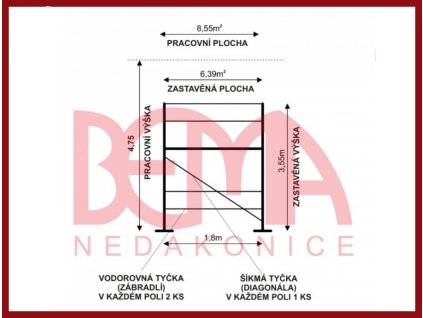 1, Kostka lešení 8,55m2