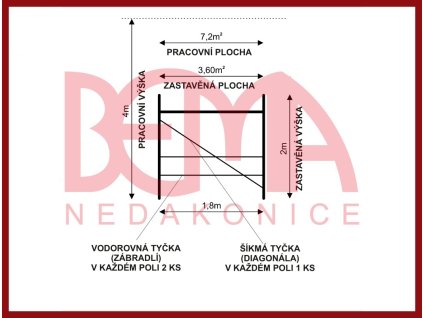 1. Kostka lešení 7,2 m2 nová