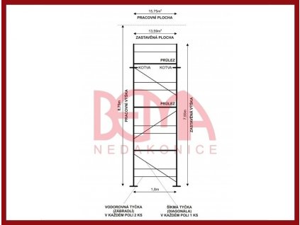 1. Kostka lešení 15,75m2 s průlezovou podlážkou