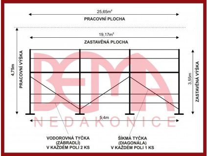 Lešení kostka 25,65m2 technický výkres