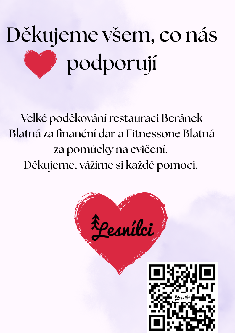 Děkujeme za podporu