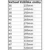 velkostna tabulka trek m6 lesny obuvnik