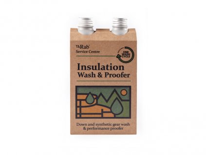 Rab Down and Synth Wash + Perf Proofer - 2