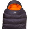Mountain Equipment Glacier 700 Long (Size Left Zip, Color Obsidian)