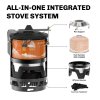 varic fire maple x 2 pro jetboil flash