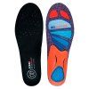 e13e2b5e4c19ac5893e5bed7f2ee9cf8 cushioning gel support v2 02