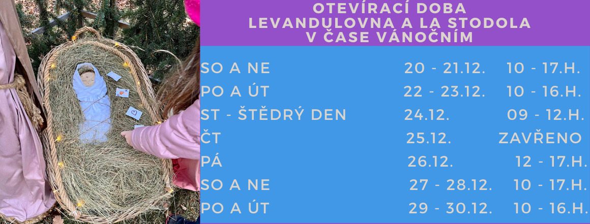 OTEVÍRACÍ DOBA ČAS VÁNOČNÍ 2025
