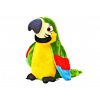 5514 https ae01 alicdn com kf hfcf20a6d647749e0bc78301a1d64c67ei electric talking parrot plush toy cute speaking record repeats waving wings electroni bird stuffed plush toy jpg 1280x720 ff 90