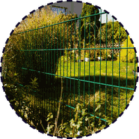 2D plotové panely