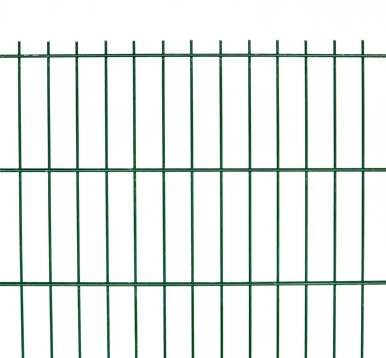 plotový panel 2D