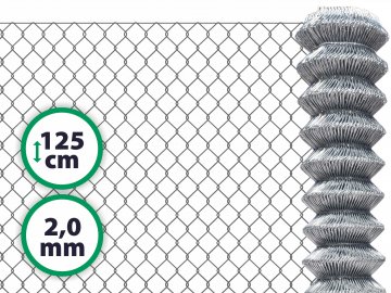 Čtyřhranné klasické pletivo na plot – pozink bez ND 125 cm 2,0 mm