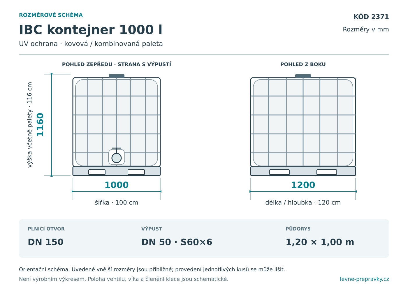Rozměrové schéma IBC 1000 l: délka 1200 mm, šířka 1000 mm a výška 1160 mm. Pohled zepředu a z boku.
